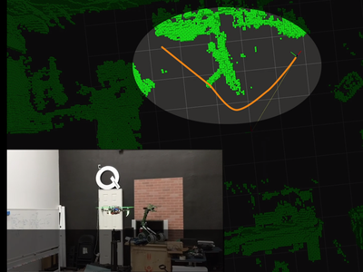 SLAM: The L is for Localization – the M is for Mapping