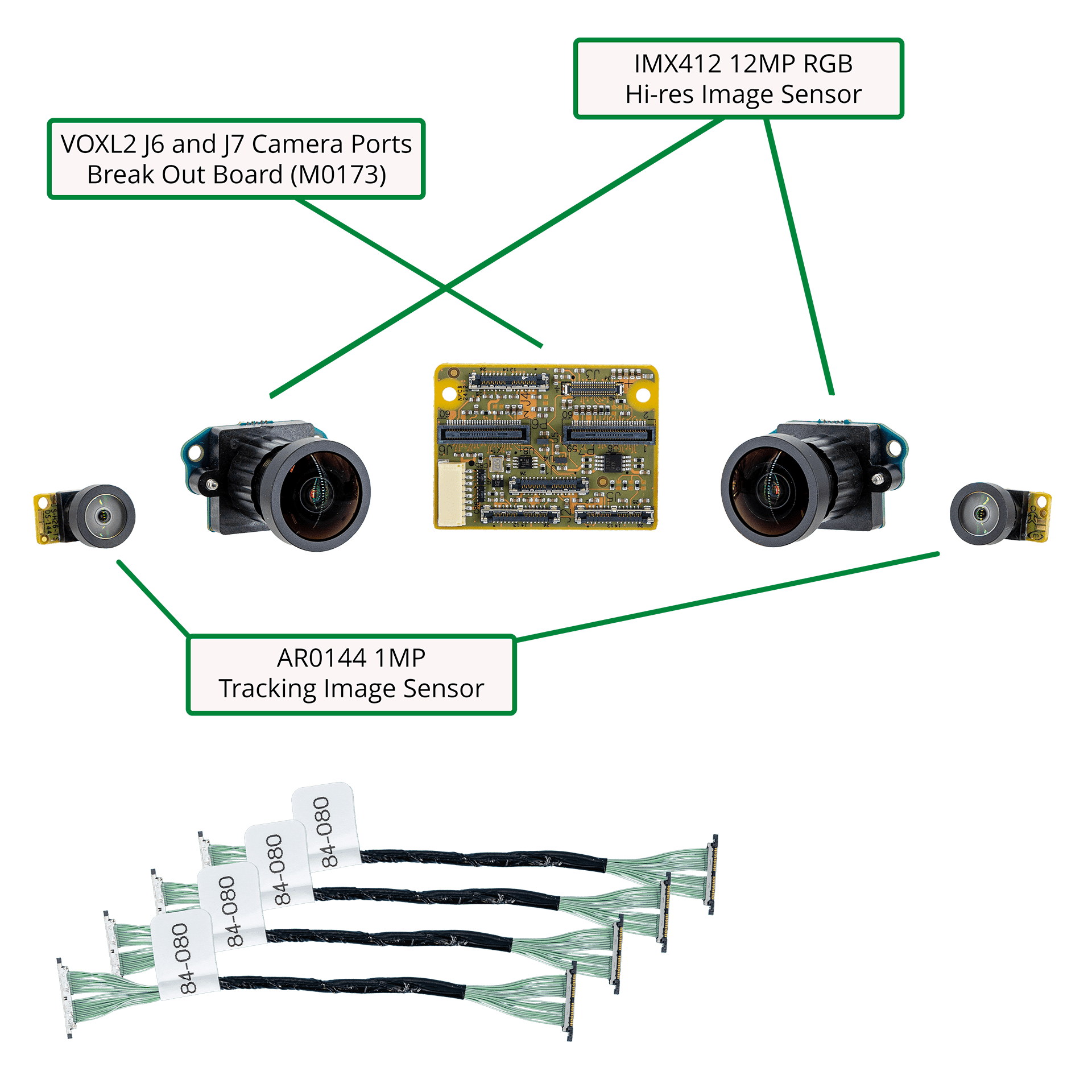 ModalAI, Inc. Accessory Dual IMX412 with Dual AR0144 (C28) Starling 2 Image Sensor Micro-coax Front-end Adapter (MDK-M0173)