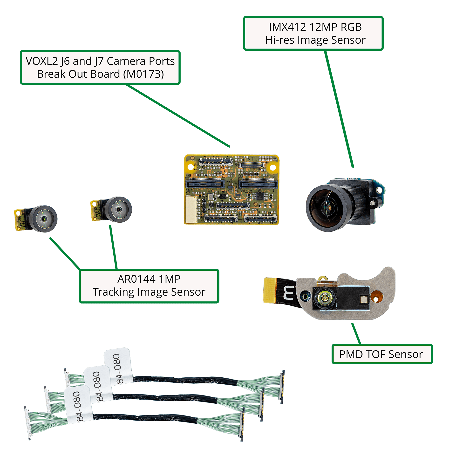 ModalAI, Inc. Accessory IMX412, TOF and Dual AR0144 (C26) Starling 2 Image Sensor Micro-coax Front-end Adapter (MDK-M0173)