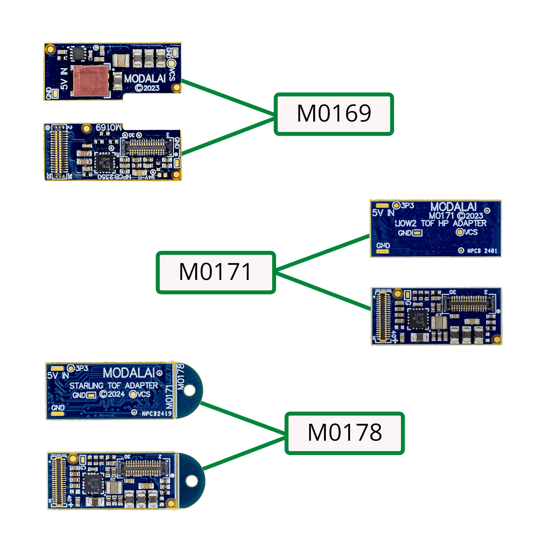 ModalAI, Inc. Accessory VOXL 2 Time of Flight (TOF) Depth Sensor